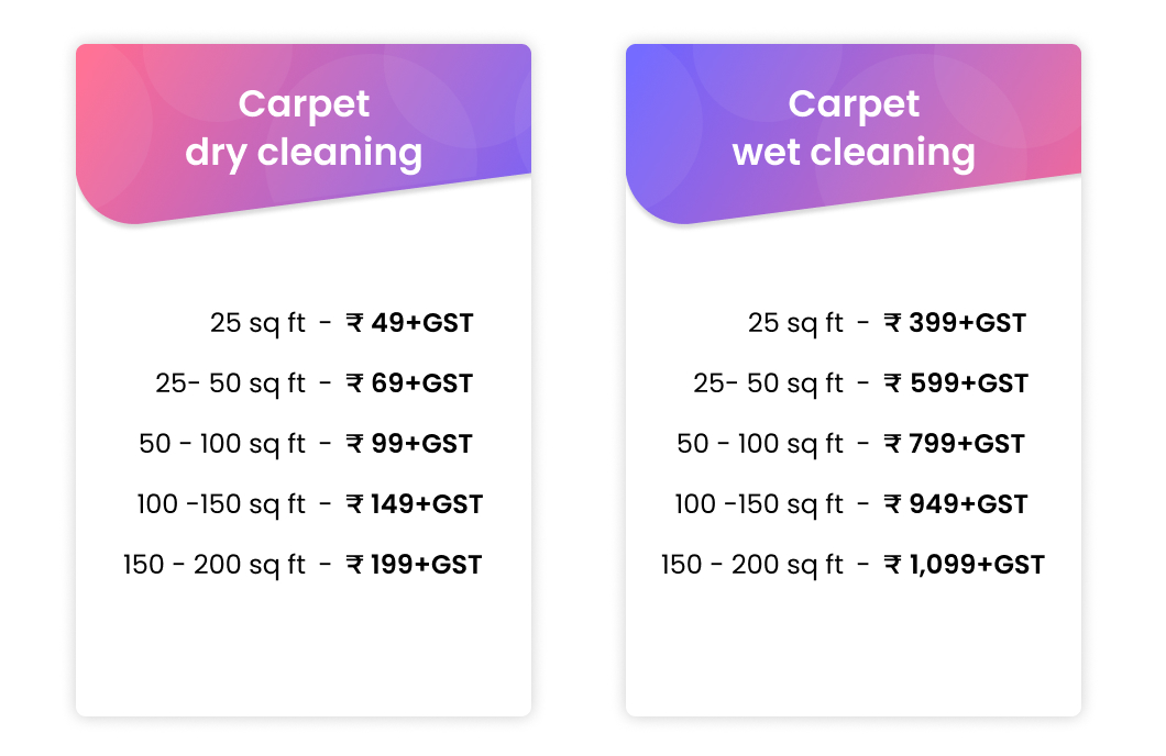 carpet cleaning services in bangalore