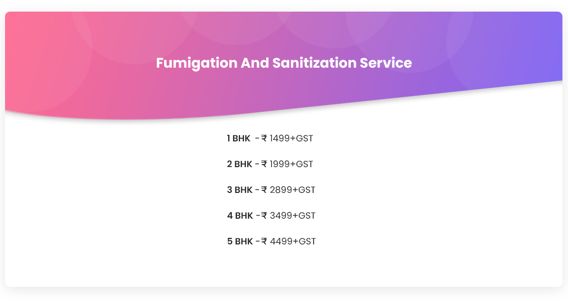 sanitization services in banaglore