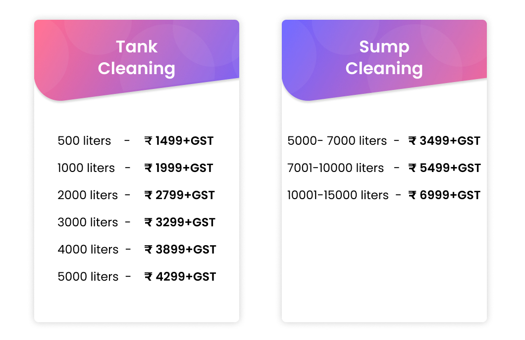 tank and sump cleaning services in bangalore
